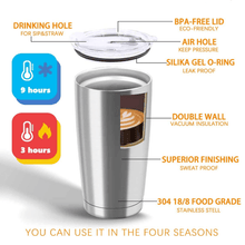 Load image into Gallery viewer, 20oz Stainless Steel  Vacuum Travel Tumbler
